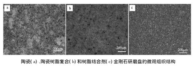 研磨組織結(jié)構(gòu)